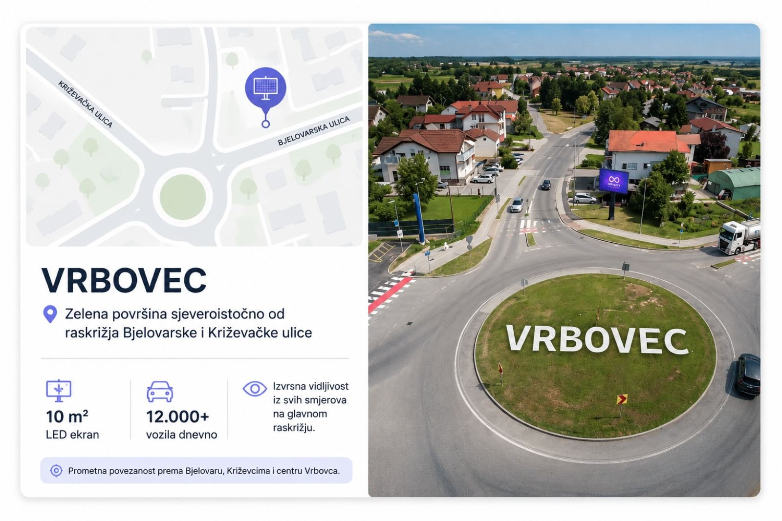 Lokacija Vrbovec